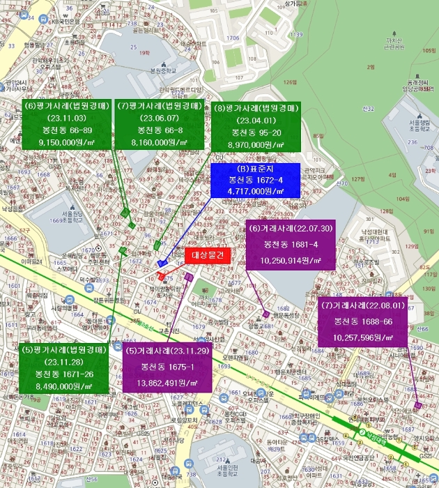 물건 사진 36