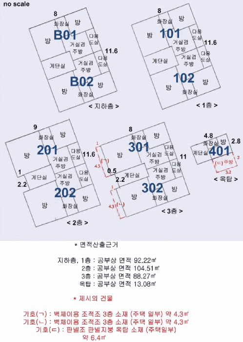 물건 사진 8