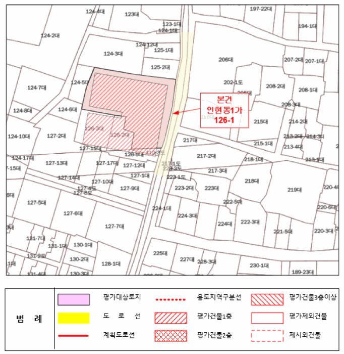 물건 사진 19