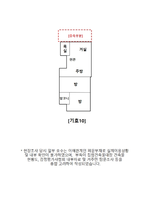 물건 사진 25