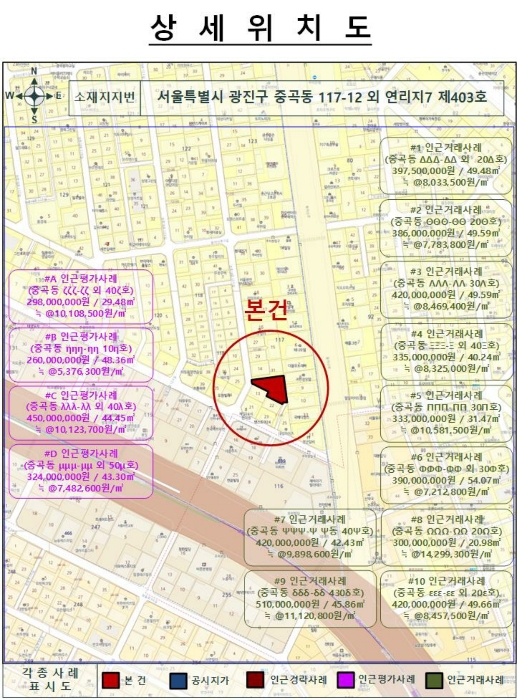 물건 사진 7