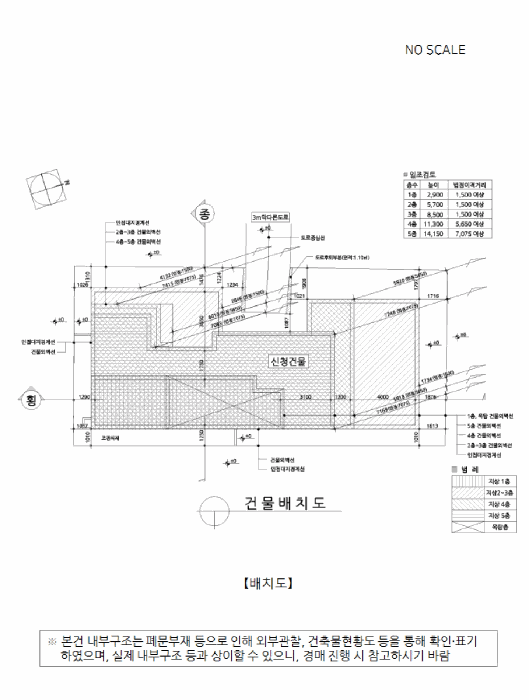 물건 사진 9