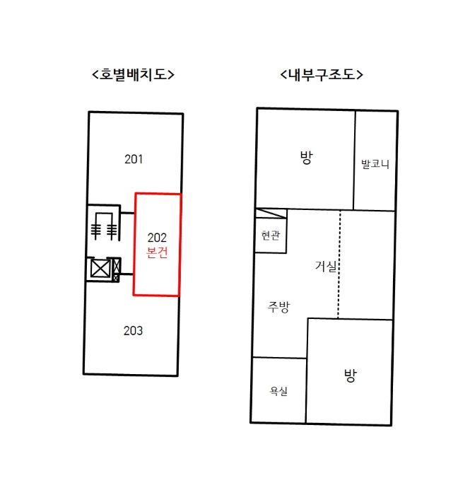 물건 사진 10