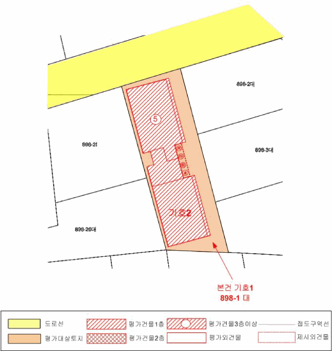 물건 사진 21