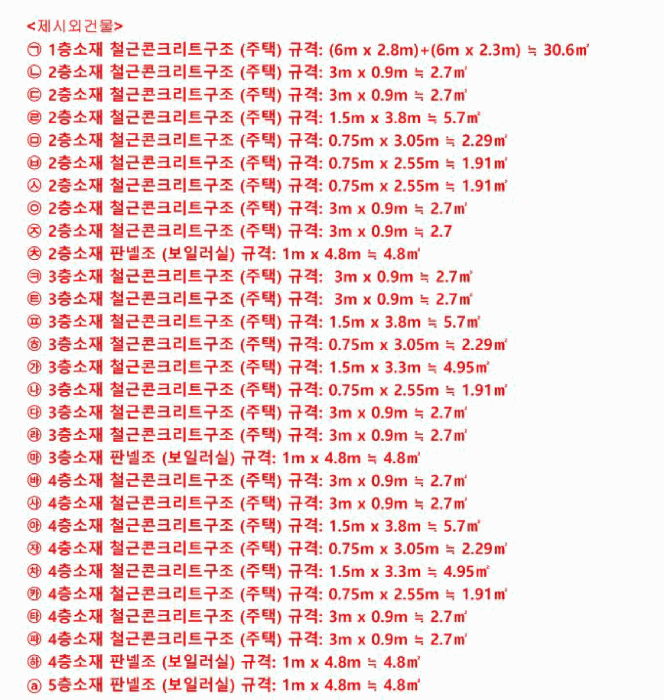물건 사진 59