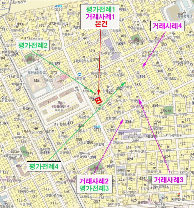 물건 사진 5