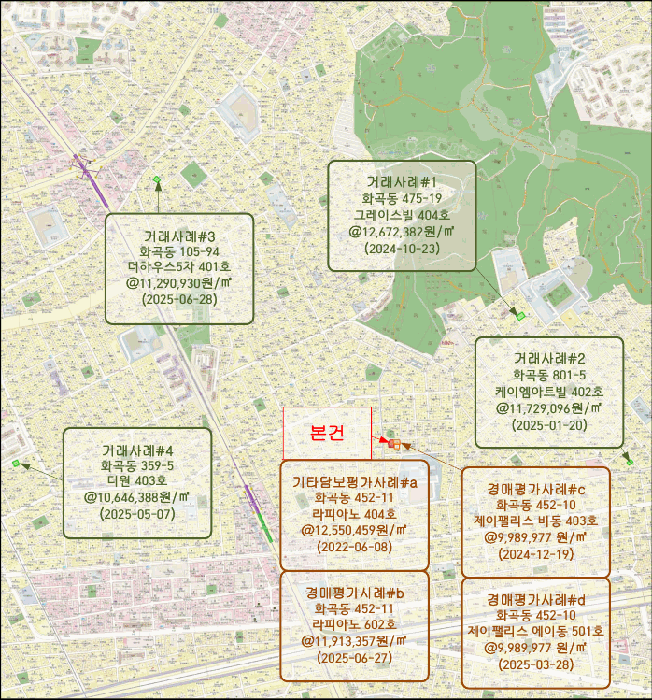 물건 사진 7