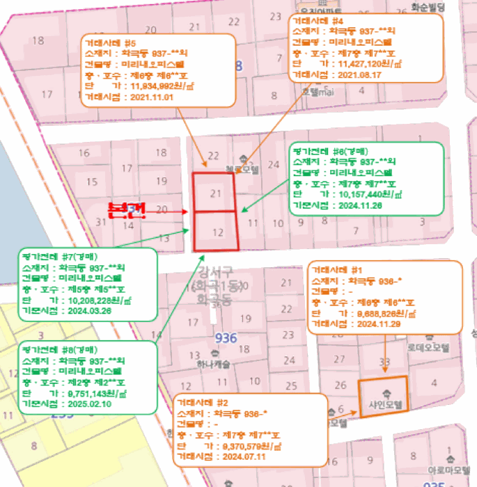 물건 사진 7