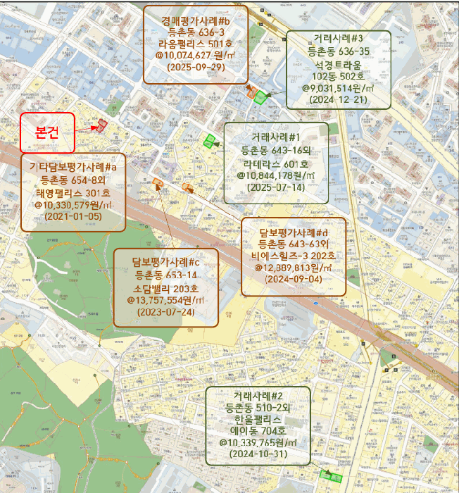 물건 사진 7