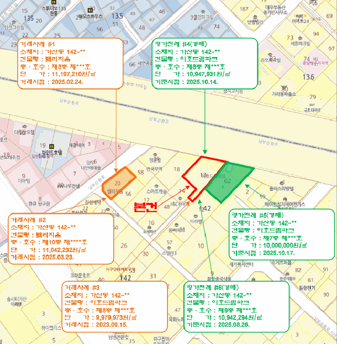 물건 사진 4