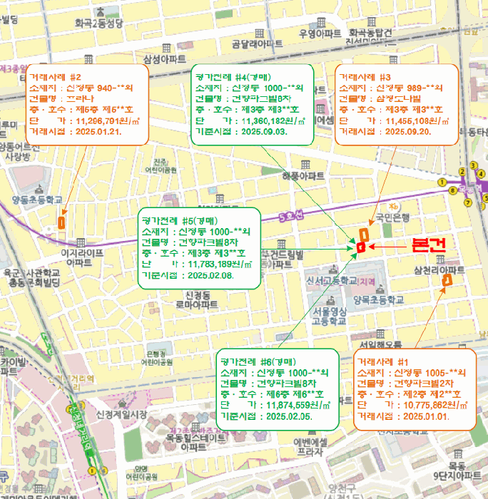 물건 사진 6