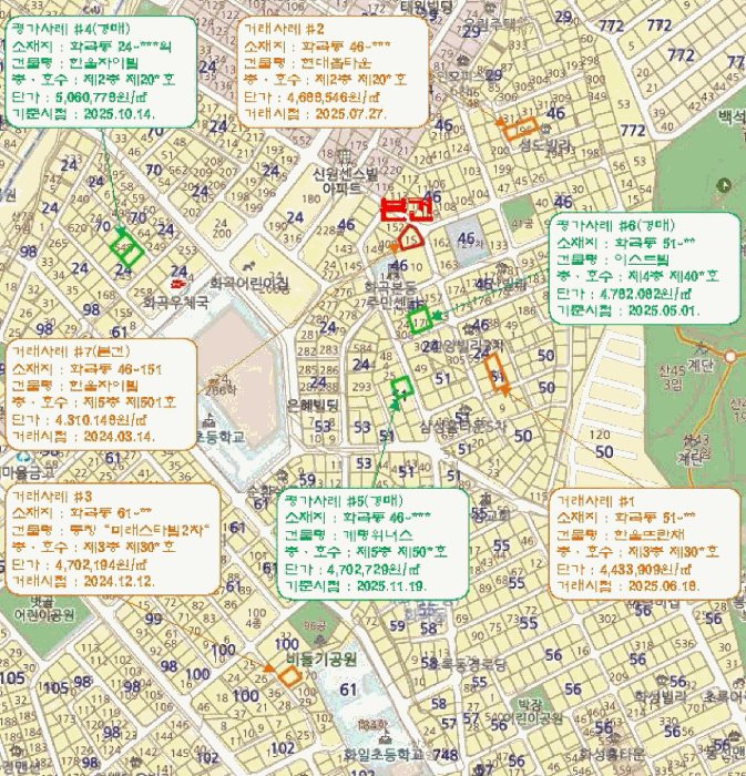 물건 사진 6