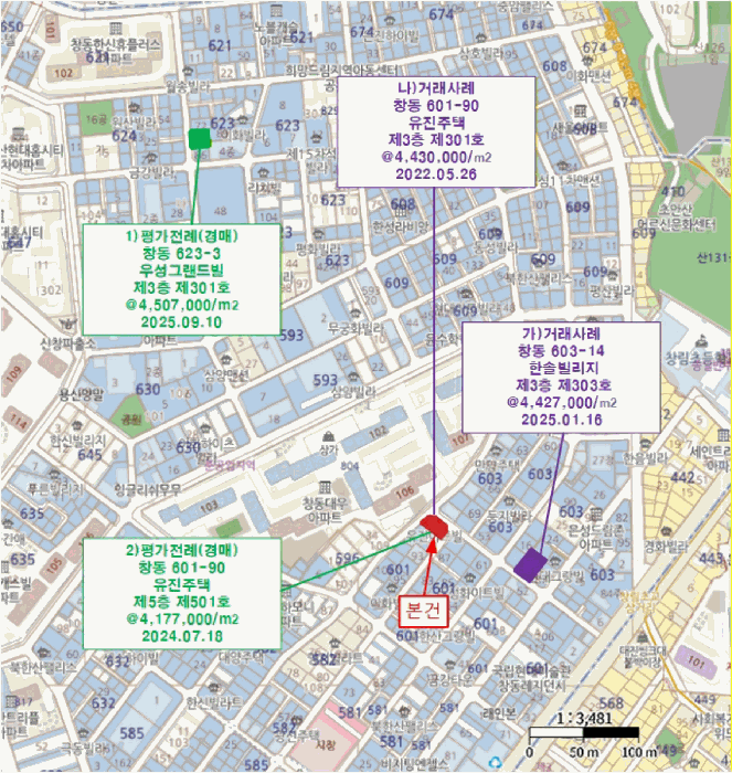 물건 사진 8