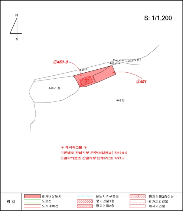 물건 사진 20