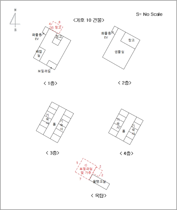 물건 사진 135