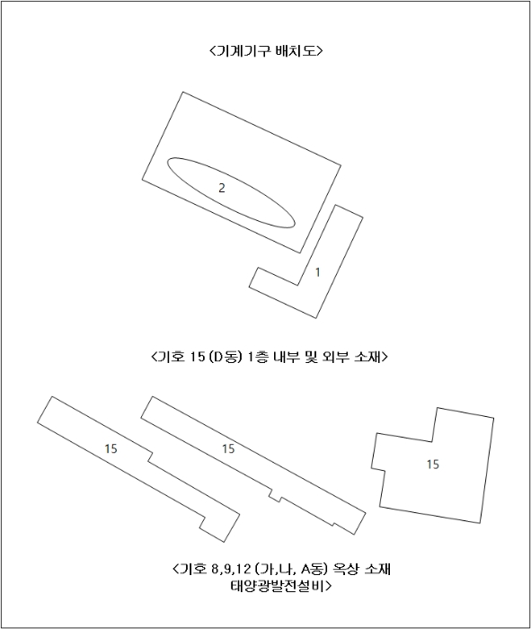물건 사진 140