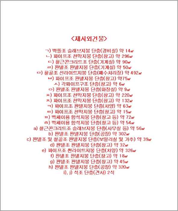 물건 사진 145