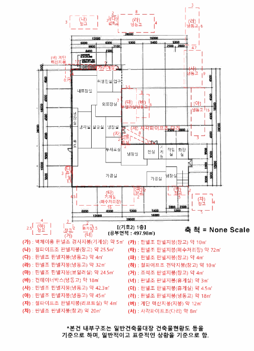 물건 사진 117
