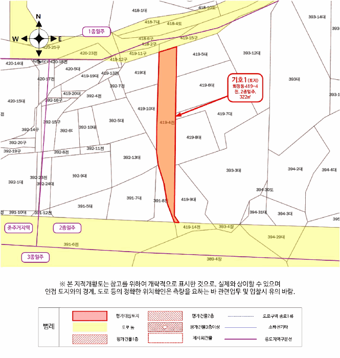 물건 사진 22
