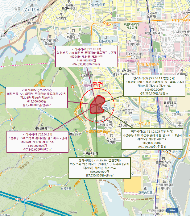 물건 사진 8