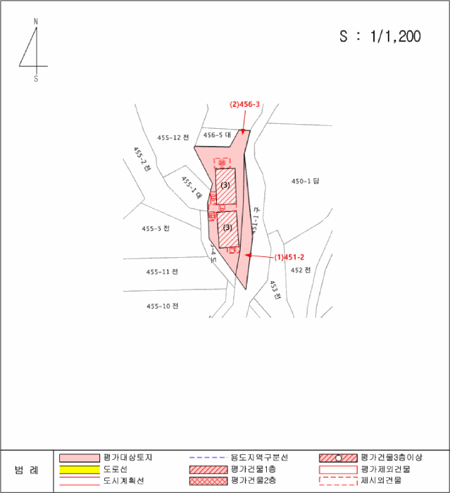 물건 사진 24