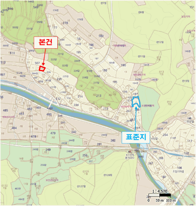 물건 사진 8