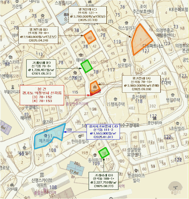 물건 사진 8