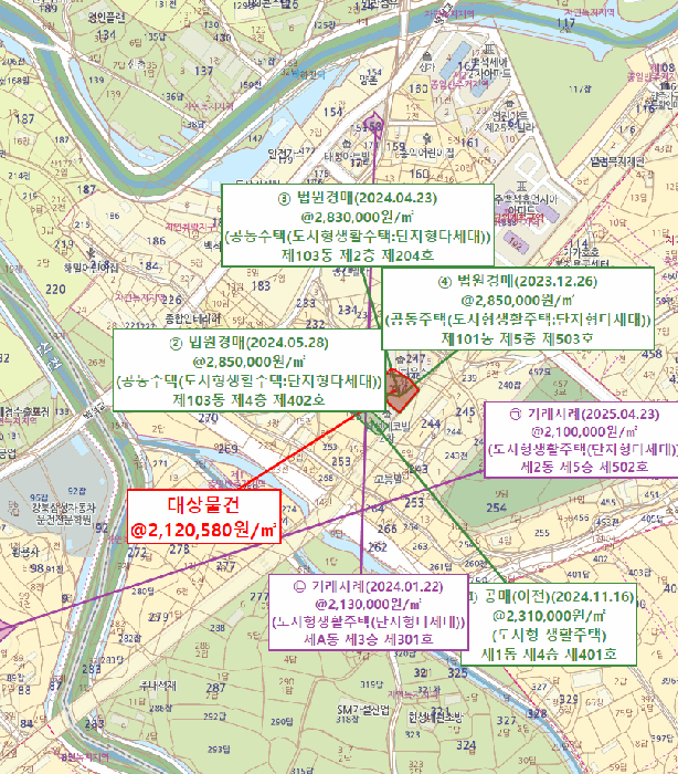 물건 사진 7