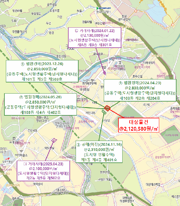 물건 사진 9