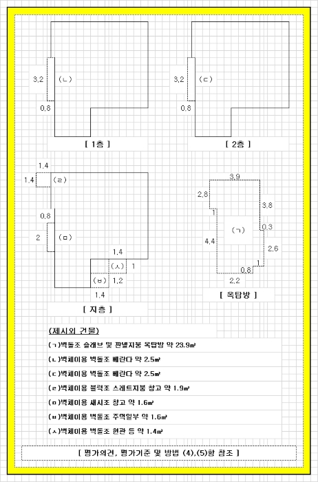 물건 사진 9