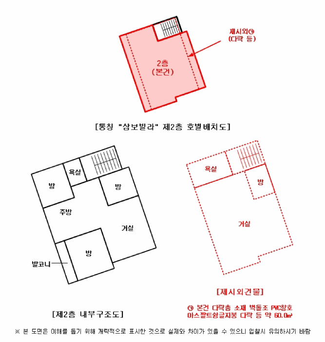 물건 사진 14
