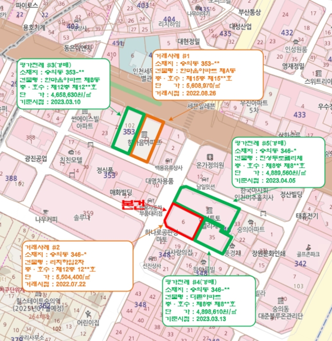 물건 사진 7