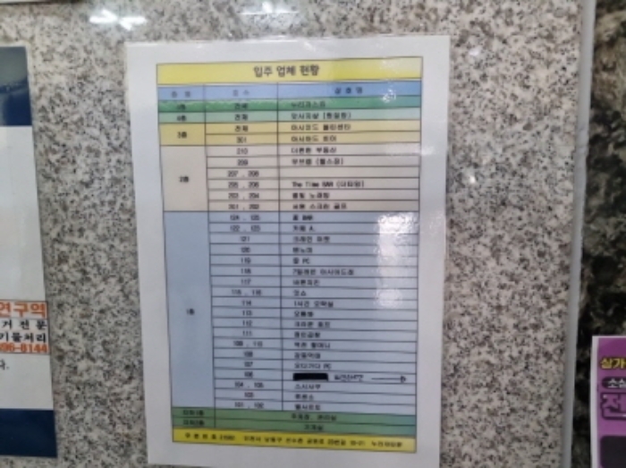 물건 사진 3
