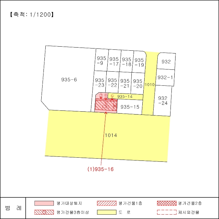 물건 사진 25