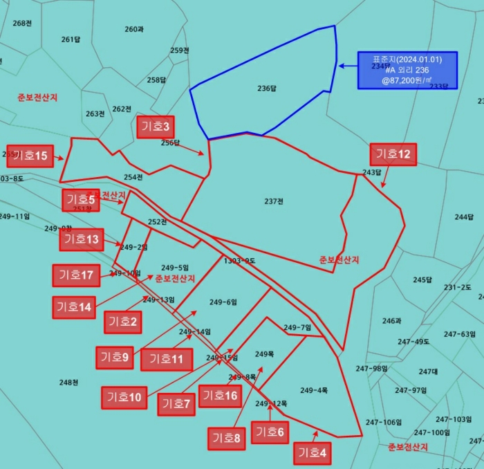 물건 사진 10
