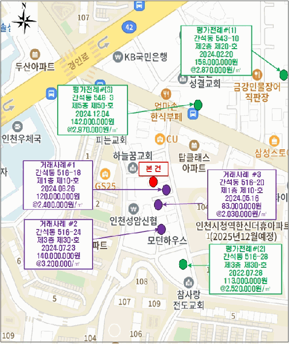 물건 사진 9