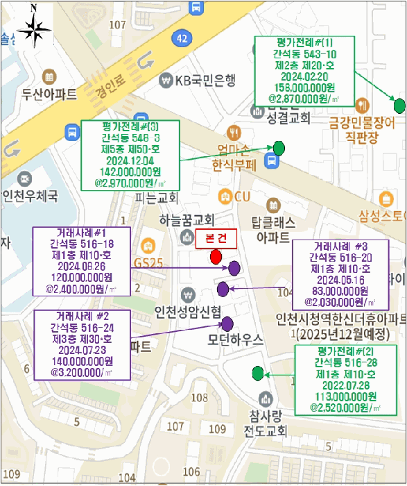 물건 사진 10