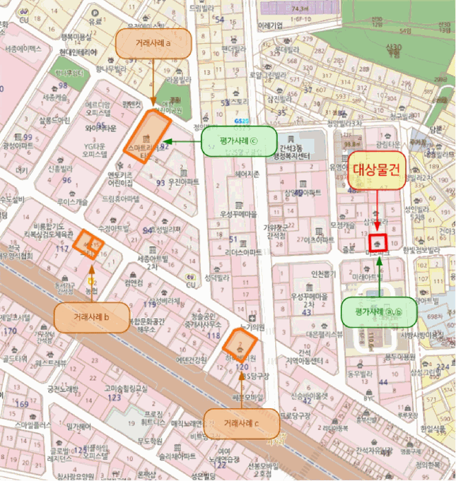 물건 사진 6