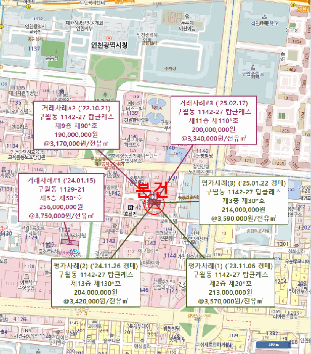 물건 사진 9