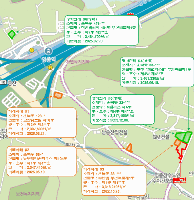 물건 사진 5