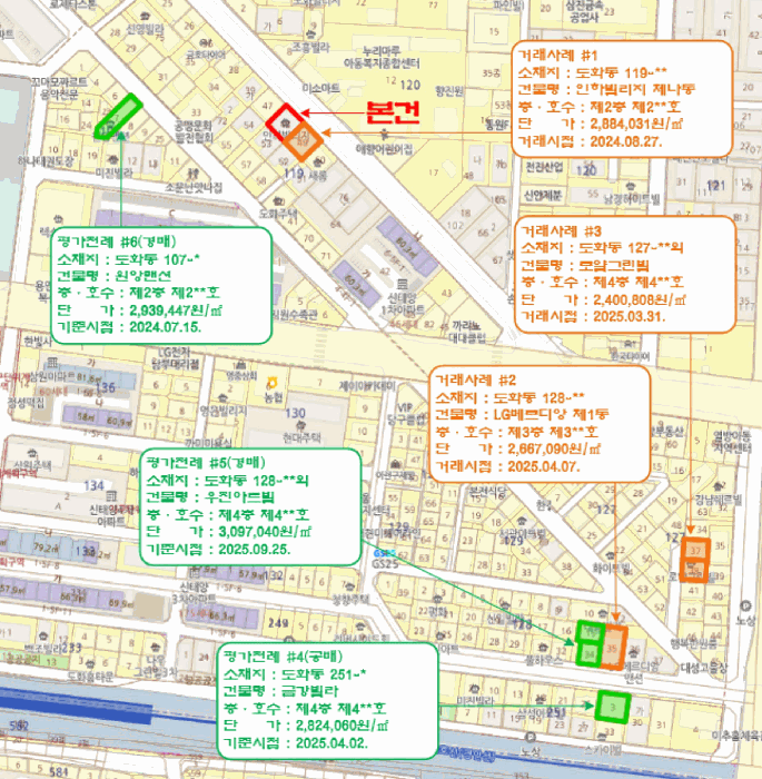 물건 사진 5