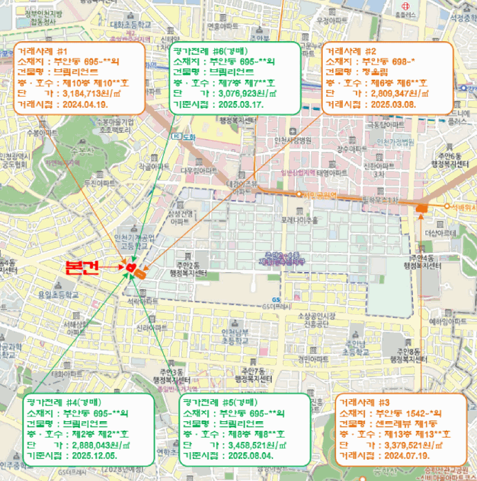 물건 사진 5