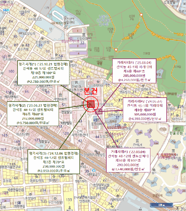 물건 사진 10