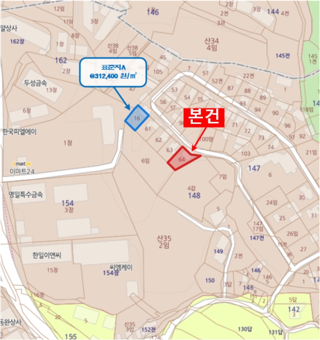 물건 사진 6