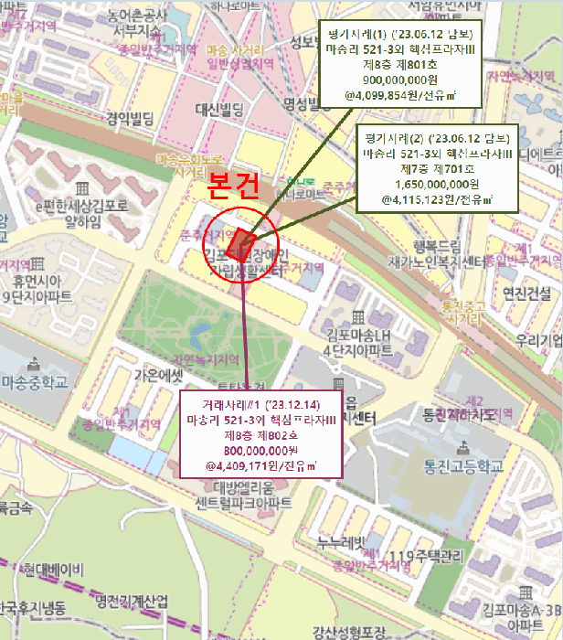 물건 사진 8