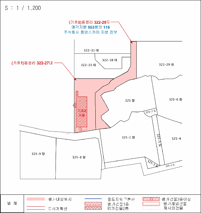 물건 사진 28