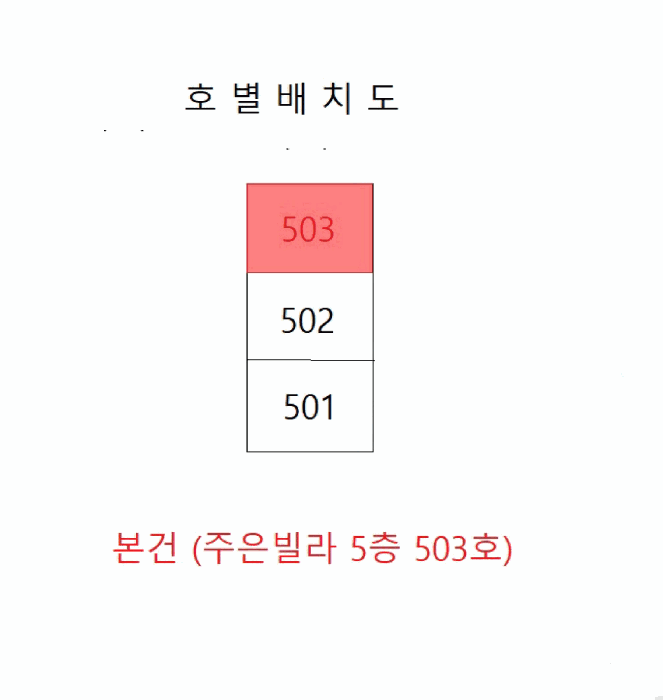 물건 사진 5