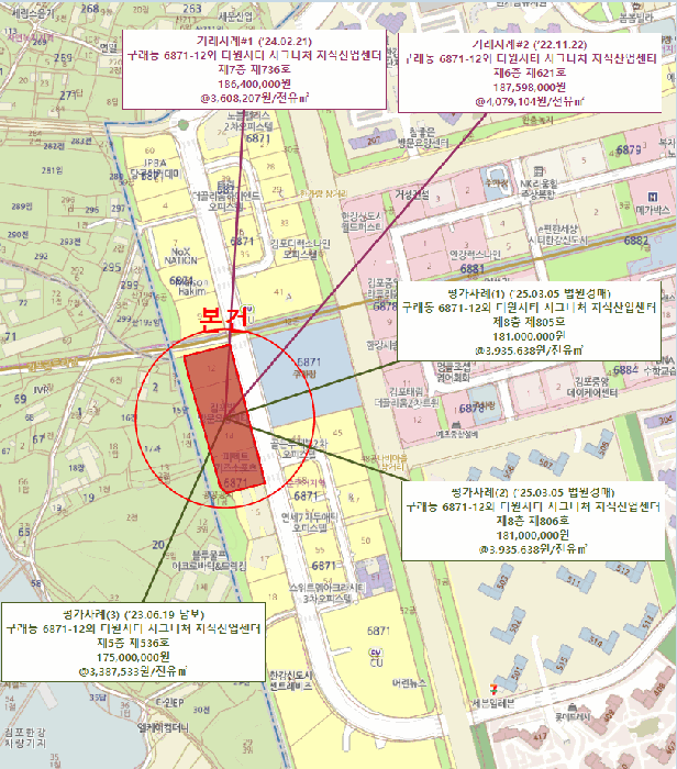 물건 사진 9