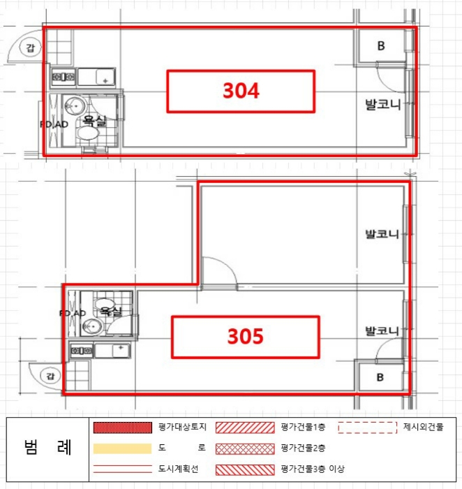 물건 사진 97