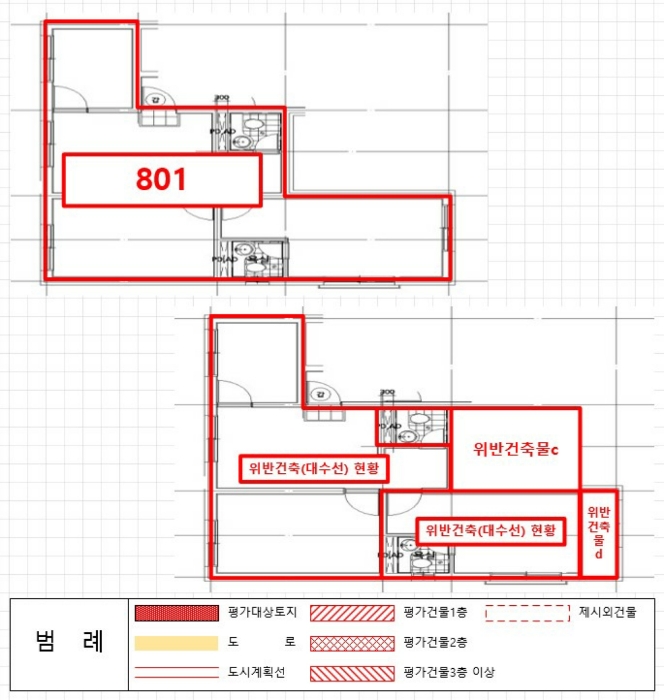 물건 사진 100